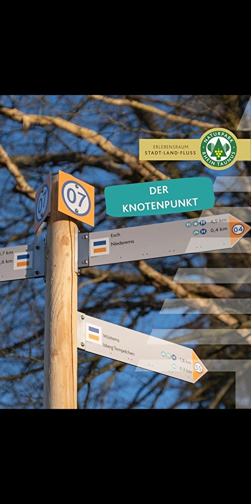 Mit Zahlen auf Tour